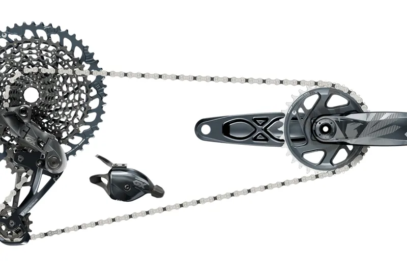 SRAM GX Eagle DUB Groupset