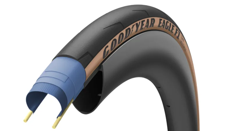Goodyear Eagle F1 - Tubeless Road Tyre Tan 700x25